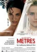 Metres