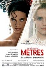 Metres