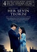 Her Şeyin Teorisi