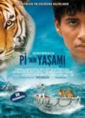 Pinin Yaşamı